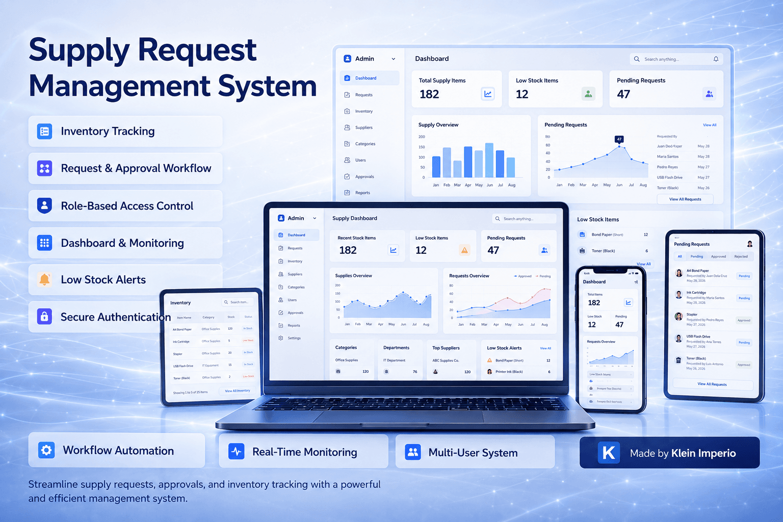 Supply Requisition System Preview