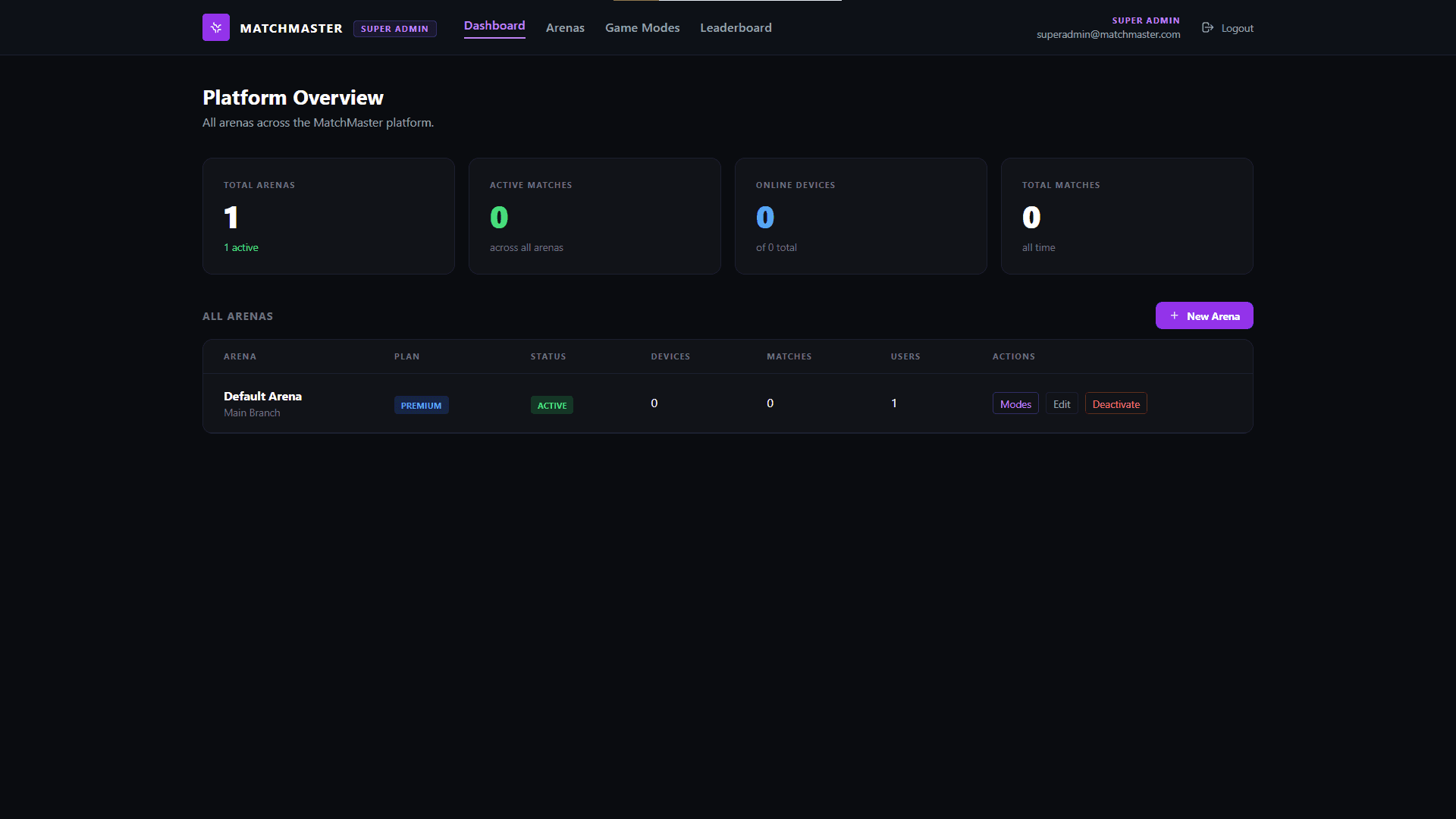 Arena Management System screenshot 2