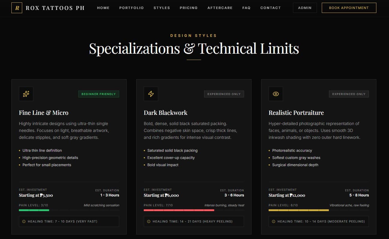 Tattoo Artist Availability & Reservation System screenshot 3